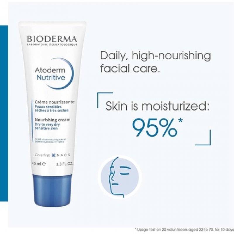 Bioderma Atoderm Nutritive Balm for Face