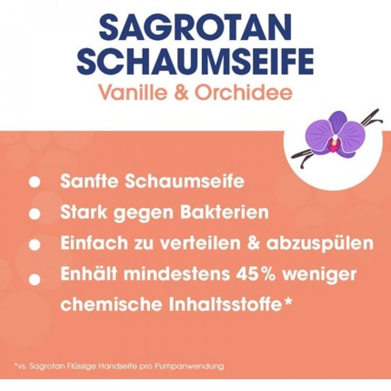 Sagrotan Vanilla & Orchid Velvet Foam Soap Antibacterial Foam Soap 250ml