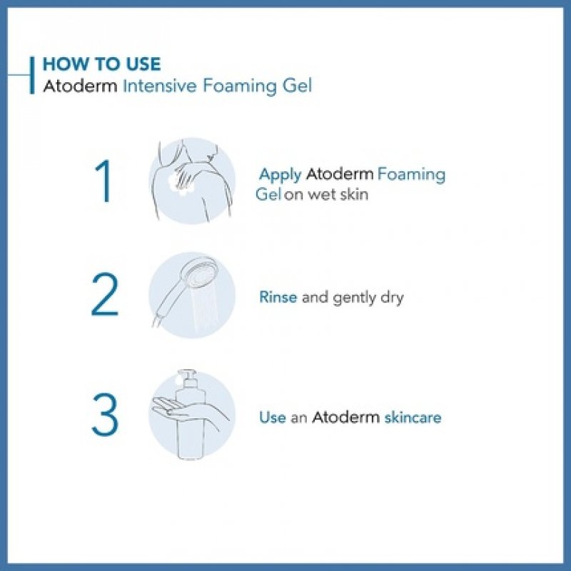 Atoderm Intensive Gel Moussant Ultra Rich Foaming 200ml