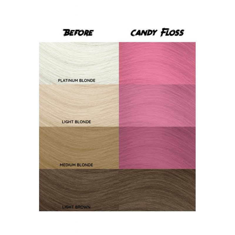 CRAZY COLOR Candy Floss 100 ml