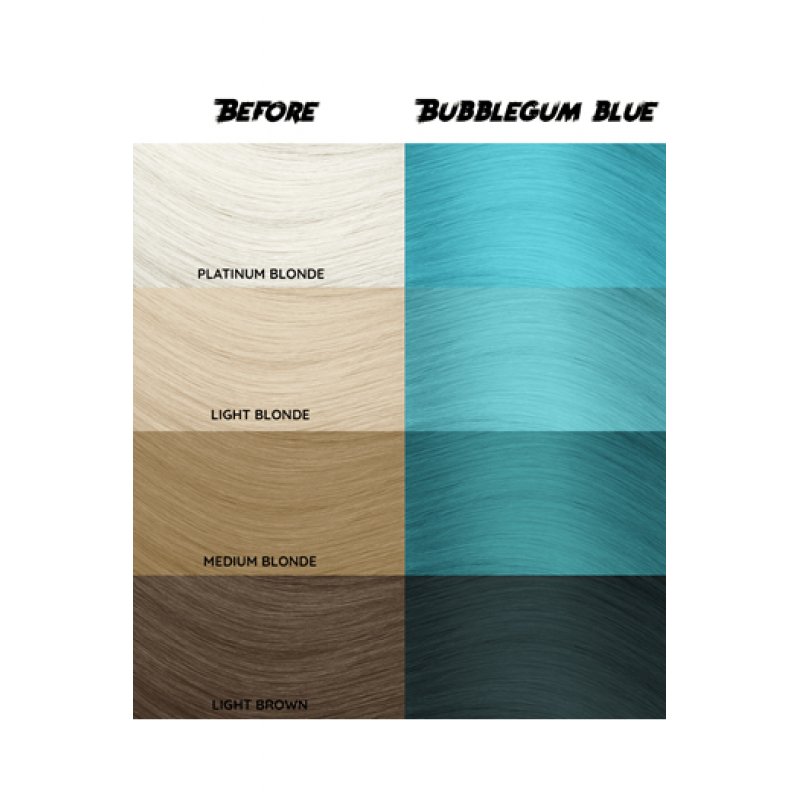 CRAZY COLOR Bubblegum Blue 100 ml