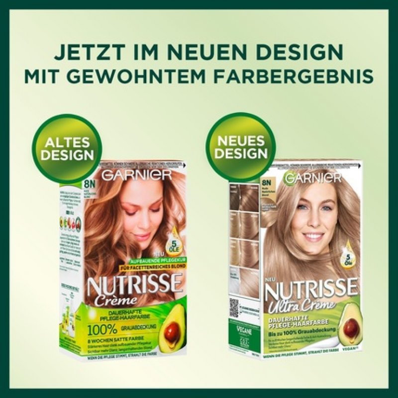 Garnier Creme Coloration Hair Colouring Permanent Hair Colour with 3 Nourishing Oils Nutrises Natural Blonde 8N Nude 1