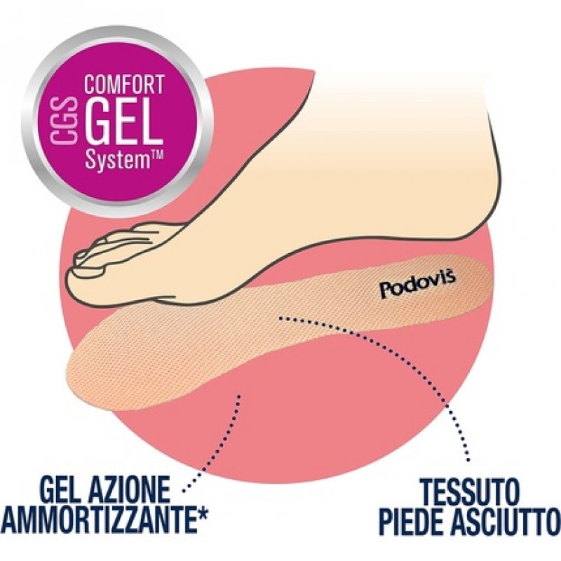 Podovis Insoles Multicolored 40.00ml