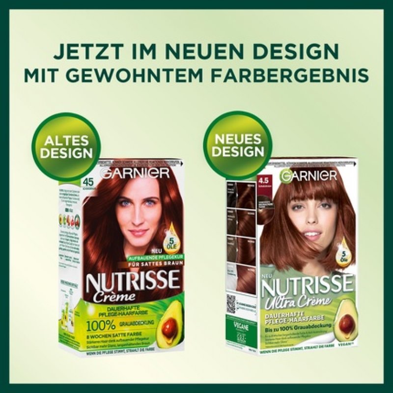 Garnier Nutrisse Permanent Hair Color with Nourishing Fruit Oils 045 Dark Chocolate Brown