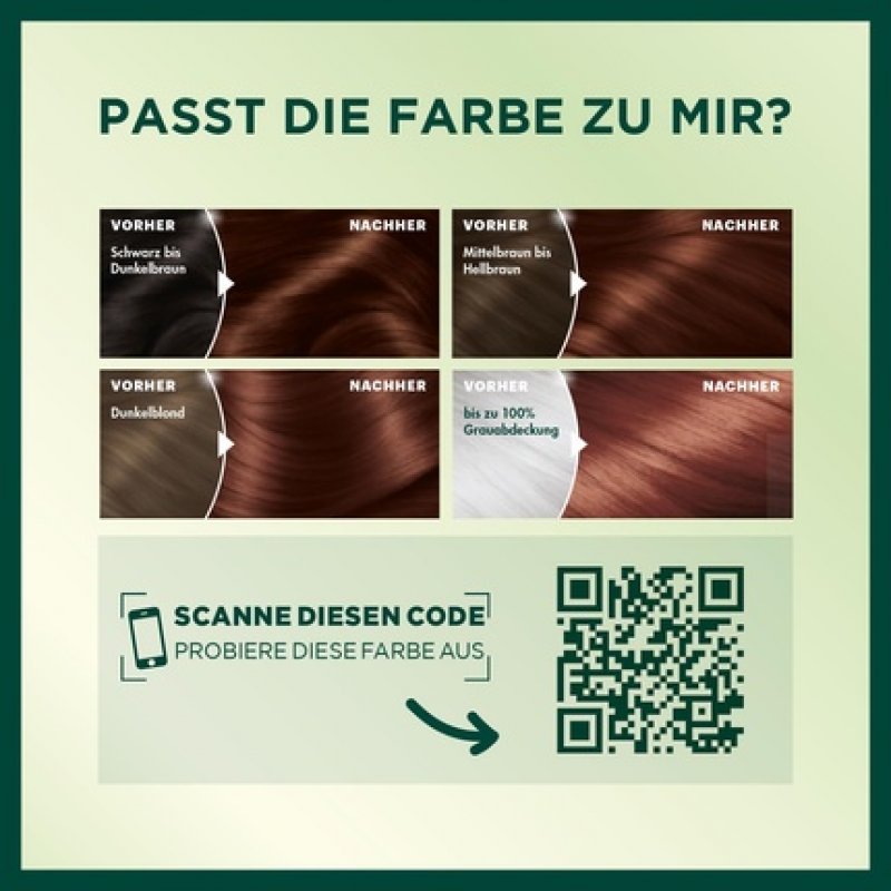 Garnier Nutrisse Permanent Hair Color with Nourishing Fruit Oils 045 Dark Chocolate Brown