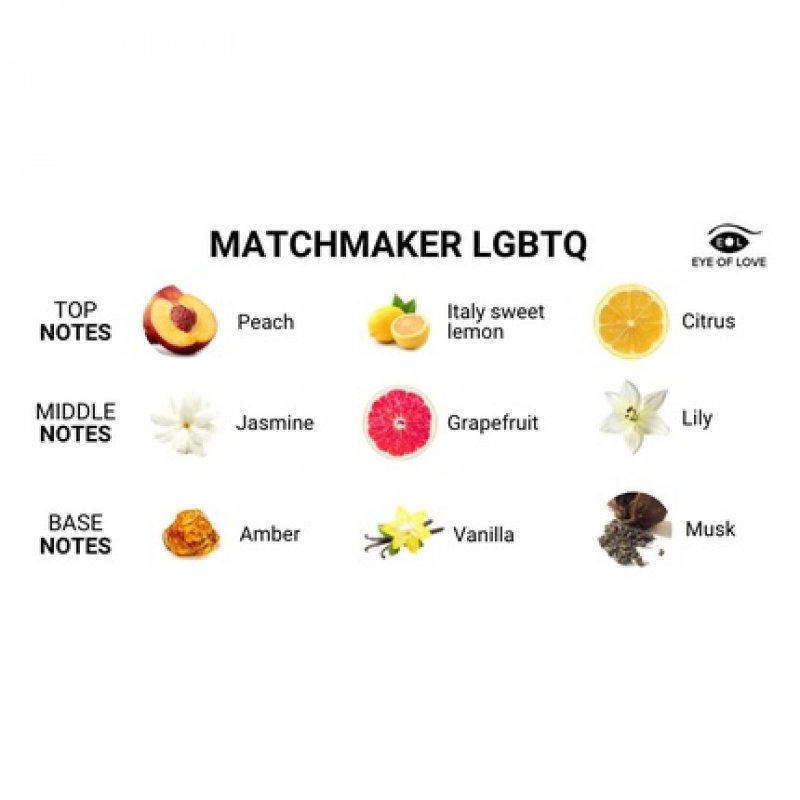 Eye of Love Matchmaker Black Diamond LGBTQ Pheromone Cologne to Attract Him - 10ml Travel Size
