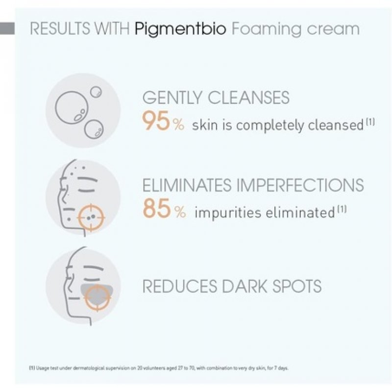 Bioderma Pigmentbio Foaming Cream 500ml