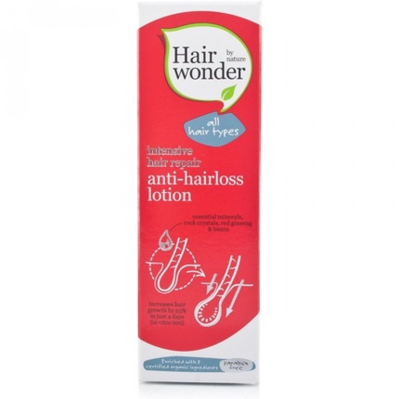 Hairwonder by Nature Anti-Hairloss Lotion