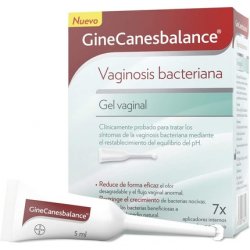 Ginecanesbalance Intimate Care Cream and Gel 400ml