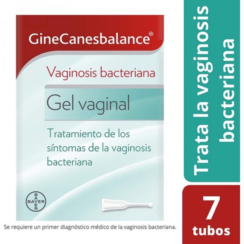Ginecanesbalance Intimate Care Cream and Gel 400ml