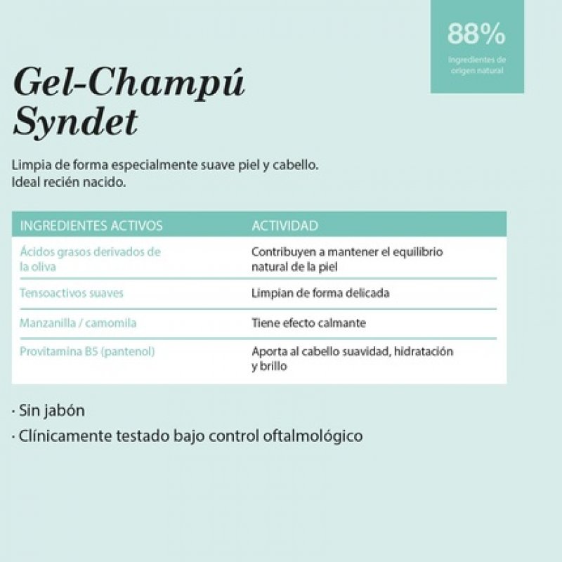 Suavinex Baby Shampoo Shampoo For Sensitive Skin. 750ml 750ml 1 Pack