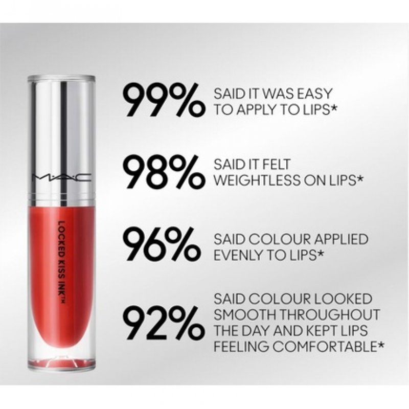 MAC Locked Kiss Rouge Tint 24 Hour Liquid Lipstick - Full Size New in Box