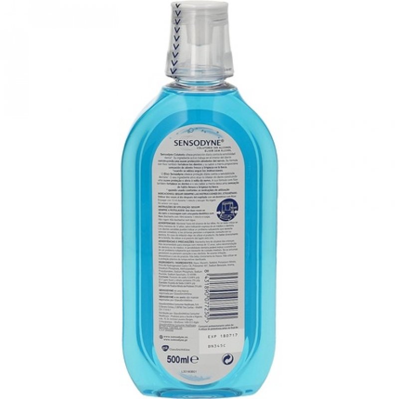 Sensodyne Mint Cool Mouthwash Cool Mint