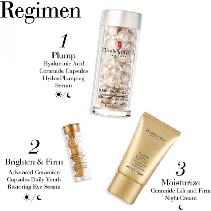Elizabeth Arden Plumping with a Twist 3 Piece Ceramide Skincare Gift Set