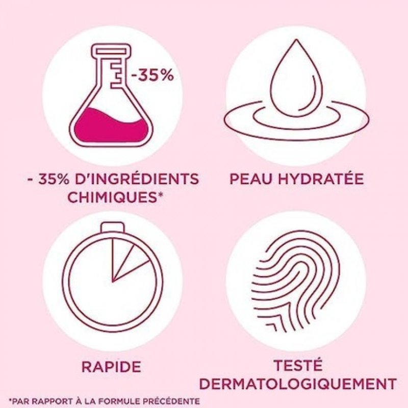 Veet Minima Hair Removal Cream Sensitive Skin 200ml