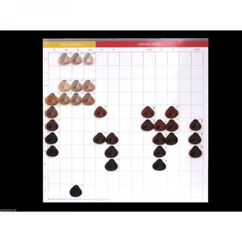 Wella Koleston Perfect Hair Color 33/55 Dark Brown Intensive Mahogany 60ml