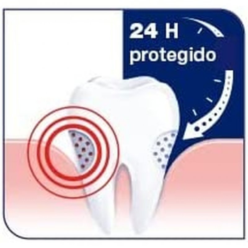 Sensodyne Cleansing Refreshing Toothpaste with Fluoride for Sensitive Teeth 75ml