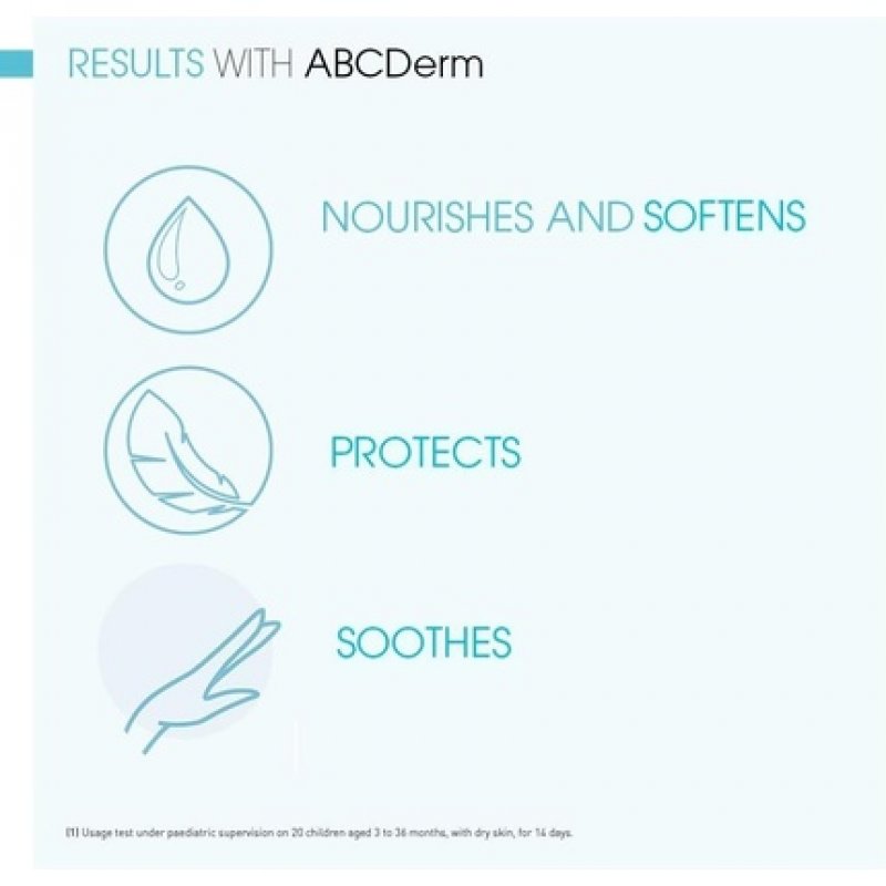 Bioderma Abcderm Cold-Cream Nourishing Cream 45ml