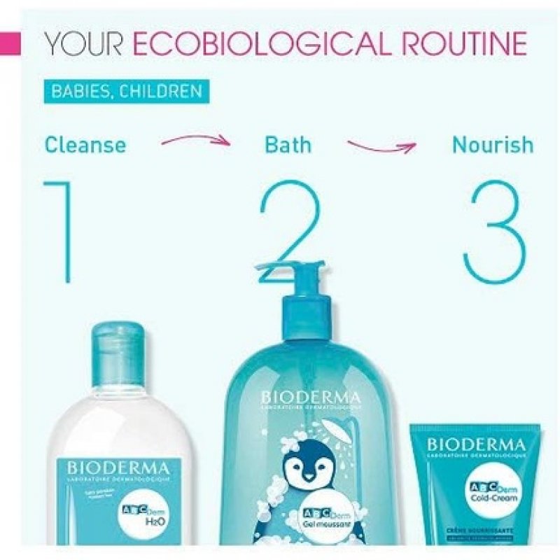 Bioderma Abcderm Cold-Cream Nourishing Cream 45ml