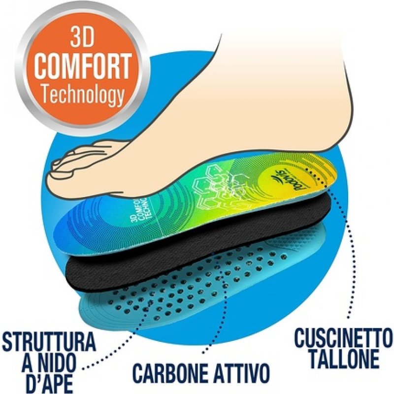 Podovis Air & Comfort Insoles 150g
