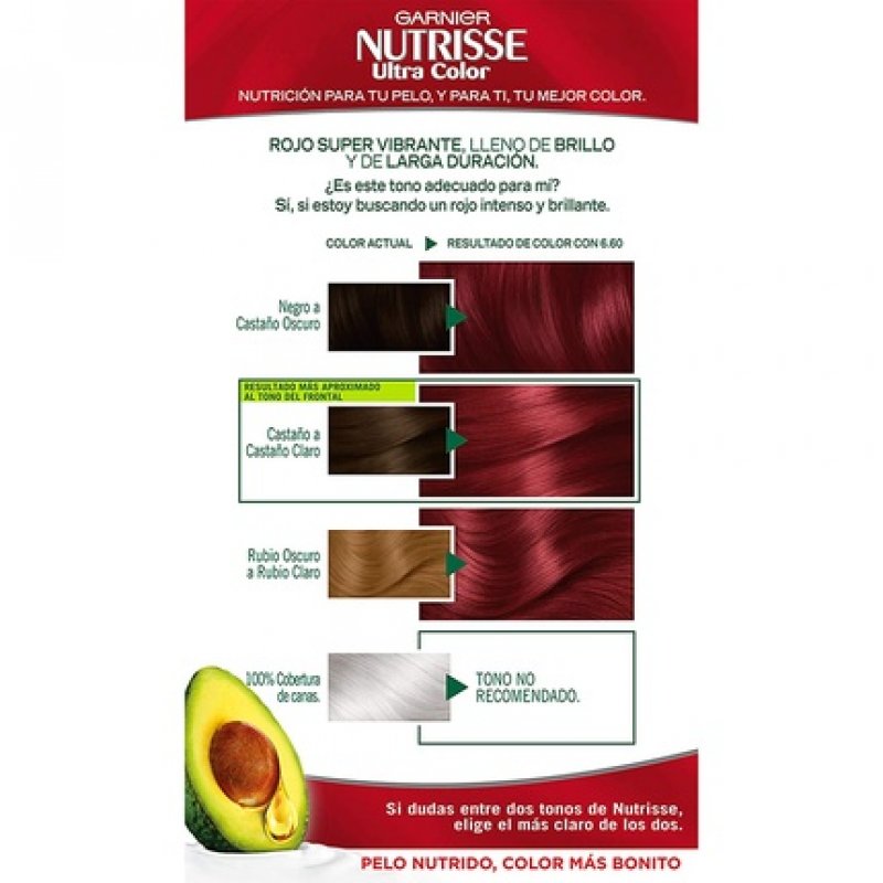 Garnier Nutrisse Creme Permanent Hair Color with Four Oils Nutritive Mask - Vibrant Red 6.60