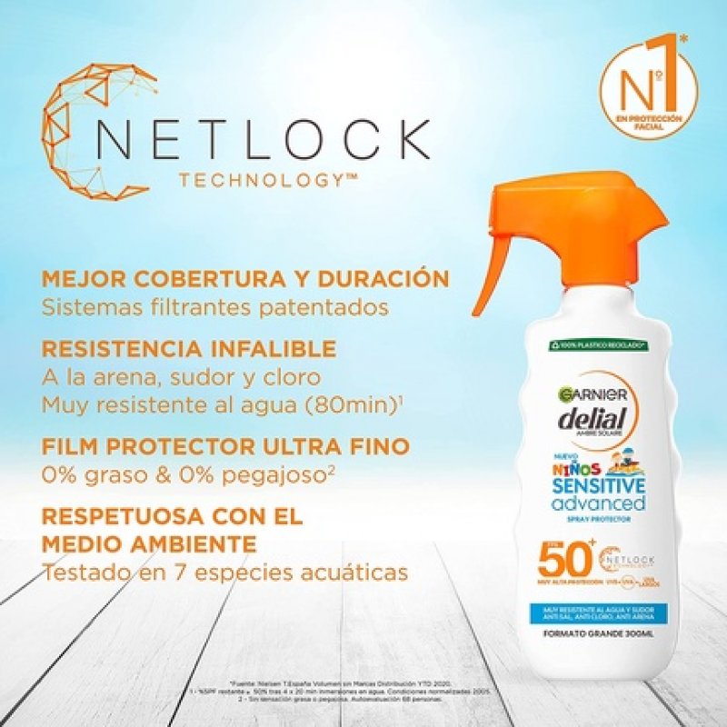 KIDS SENSITIVE ADVANCED protective spray SPF50 300ml