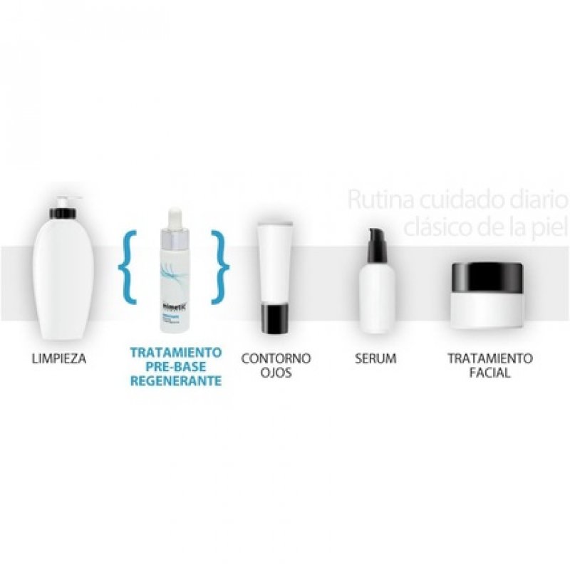 Biomimetic Antioxidant Primer Treatment 30ml