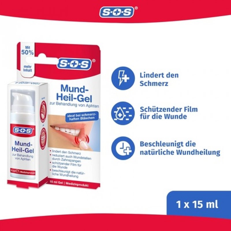 SOS Mouth Healing Gel for Relief of Pain from Aphthae on Tongue, Oral Mucosa and Lips, Also for Minor Wounds from