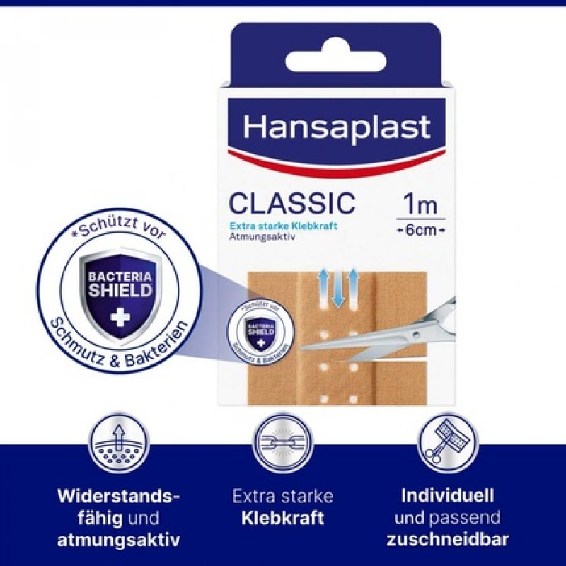 Hansaplast Classic Plaster 1m x 6cm with Extra Strong Adhesive and Bacteria Shield