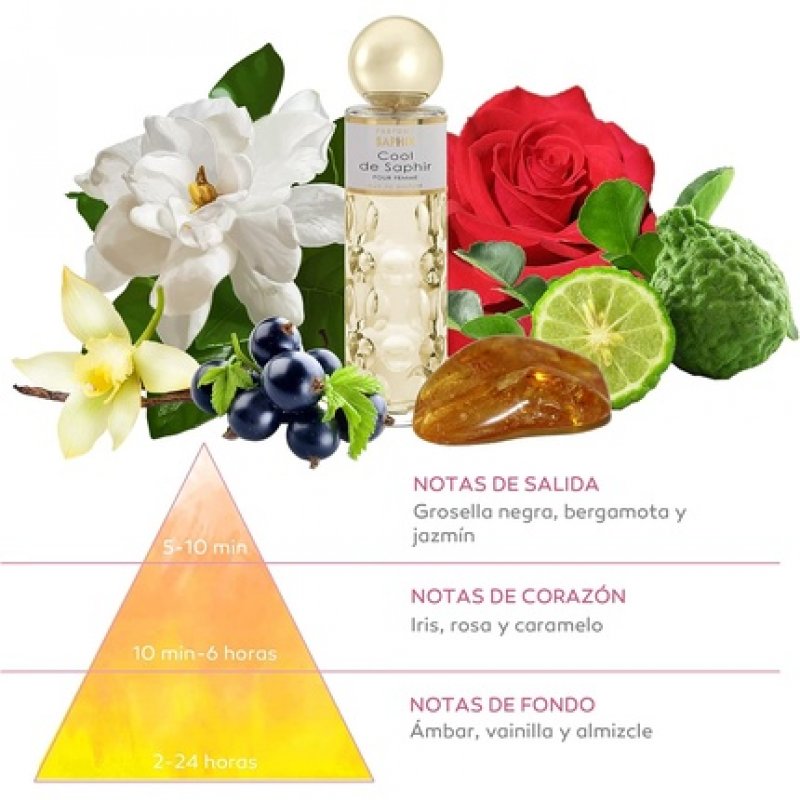PARFUMS SAPHIR Cool Eau de Parfum for Women 200ml