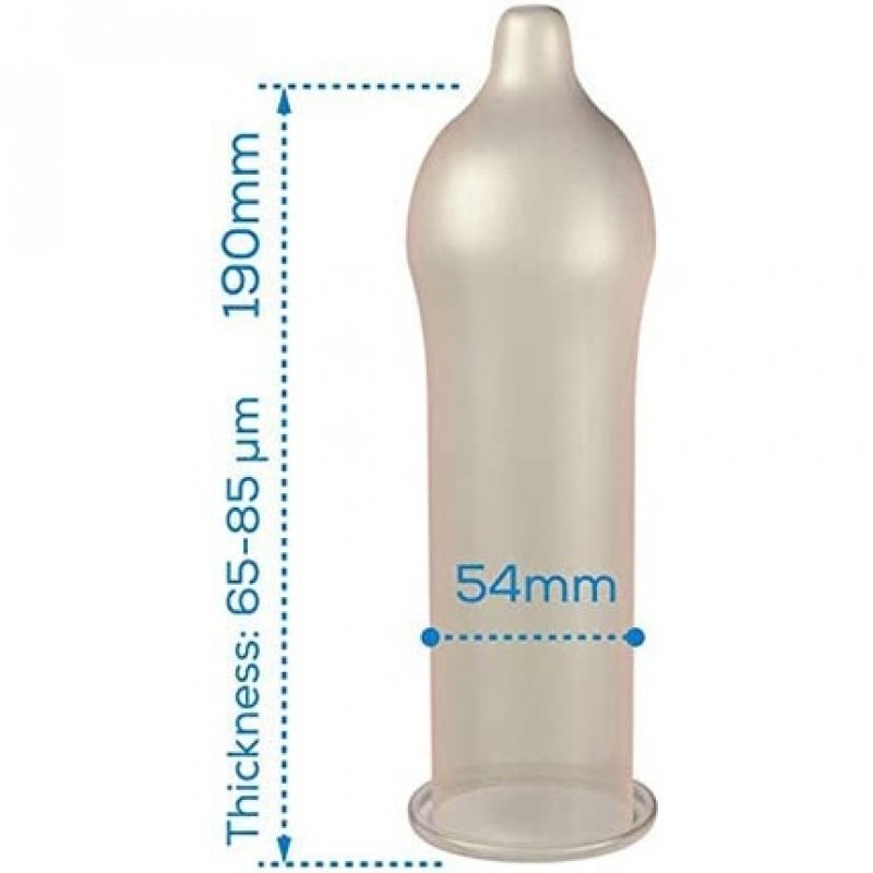 Pasante Regular Condoms with Comfort Form 144 Pieces