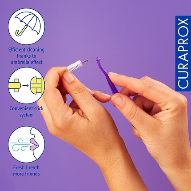 Curaprox Interdental Brushes CPS 408 perio plus Set of 5 Brushes Violet 2mm Diameter 8mm Effectiveness with Holder UHS