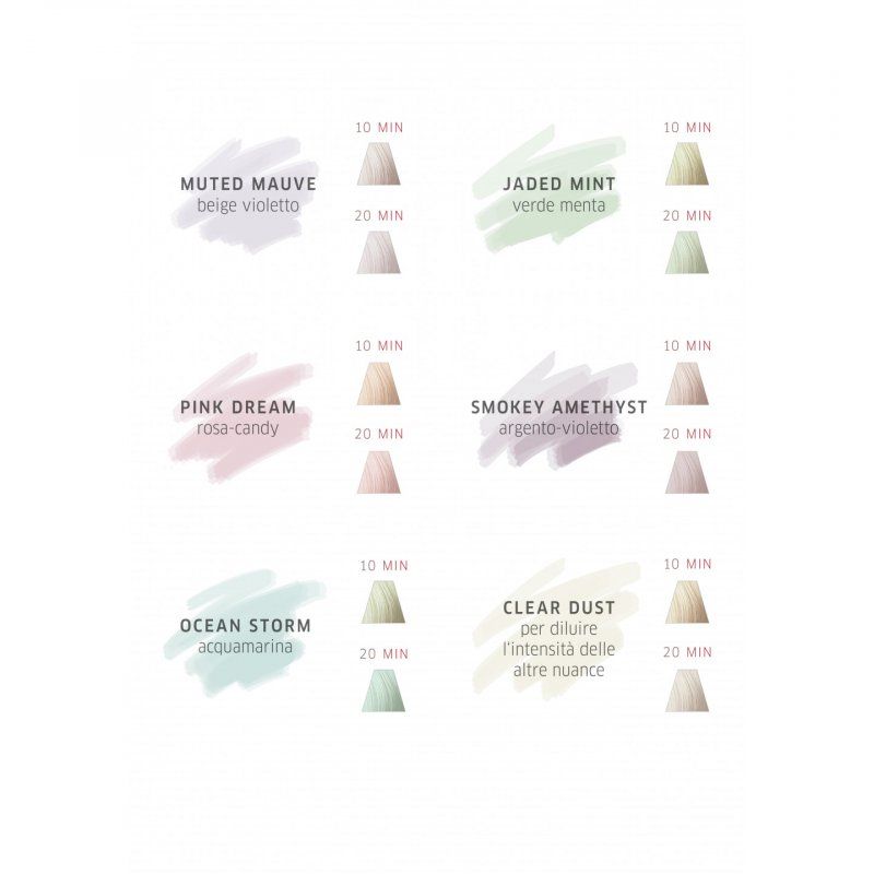 Wella Color Touch Instamatic couleur de cheveux Bleu 60 ml