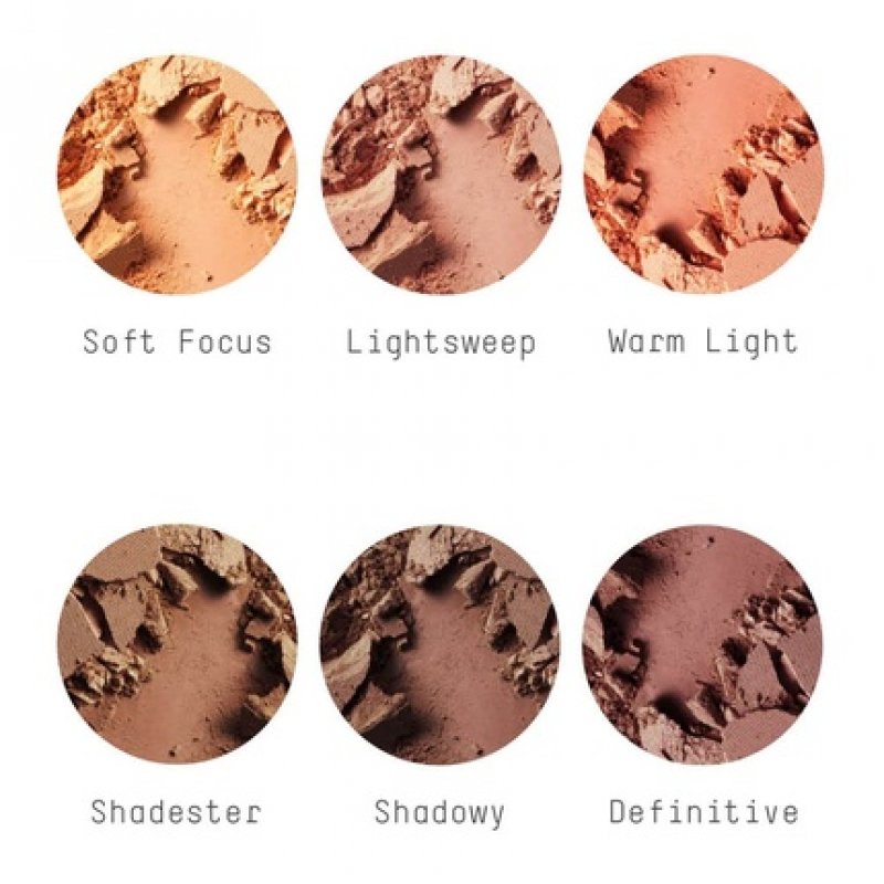 MAC Studio Fix Sculpt & Shape Contour Palette Medium/Dark