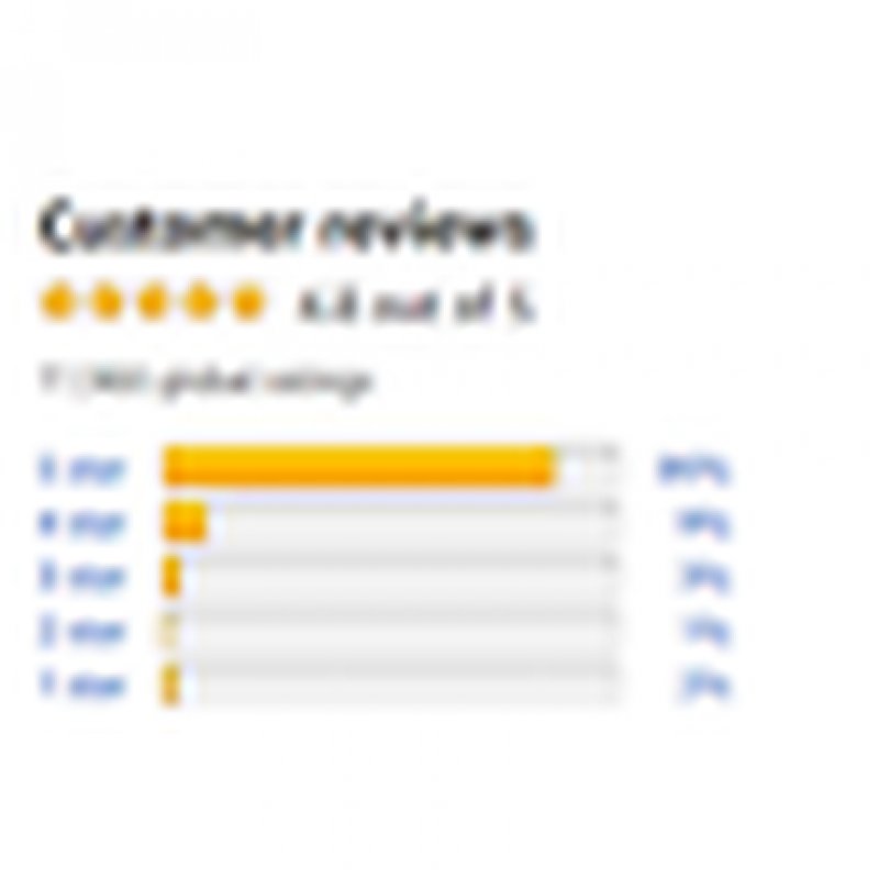 Stretch Mark Treatment Cream Pregnancy Lotion Remover for Men and Women