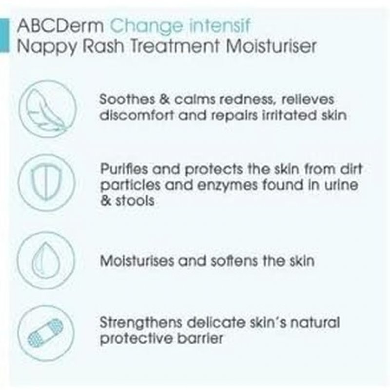 Bioderma Change Intensive Repairing Water Paste 75g