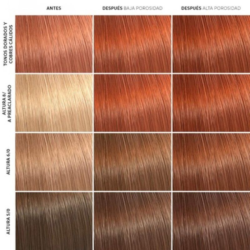 COLOR FRESH Natural Copper Glow Mask 150ml