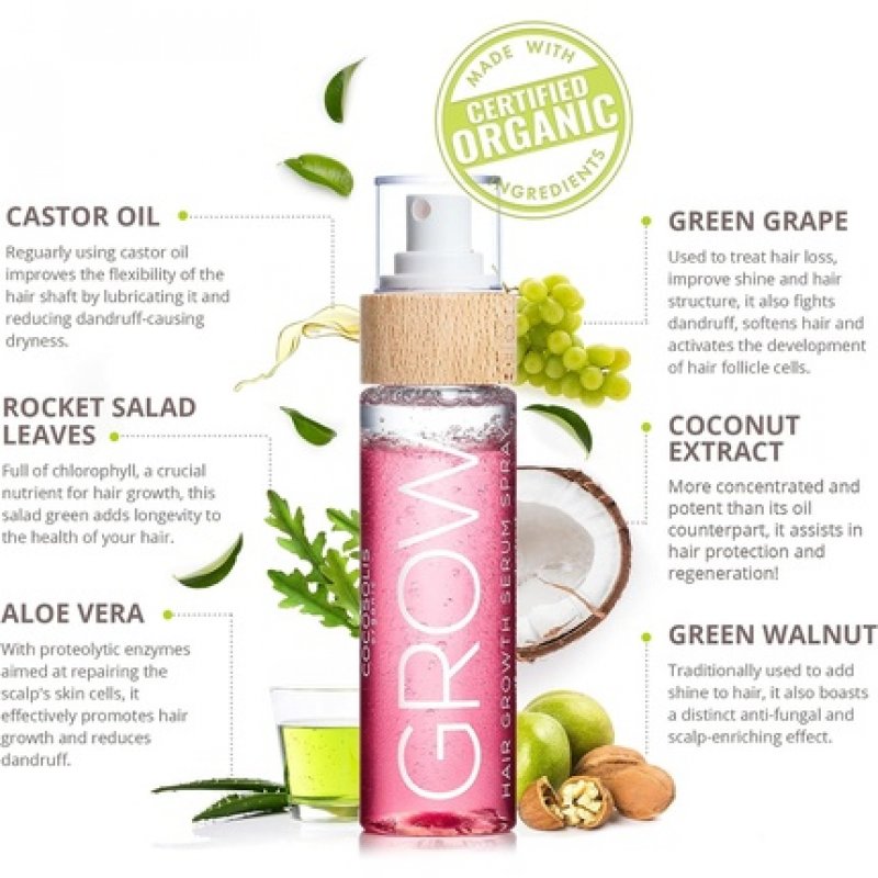 COCOSOLIS Grow Hair Growth Serum Spray - Hair Oil for Thick, Strong & Shiny Hair 110ml