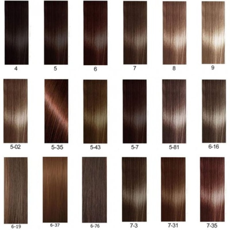 Wella Professionals Illumina Permanent Haircolor Number 5/35 60ml