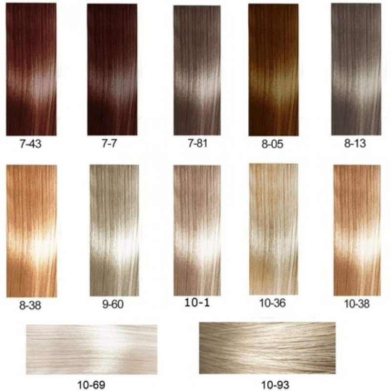 Wella Professionals Illumina Permanent Haircolor Number 5/35 60ml