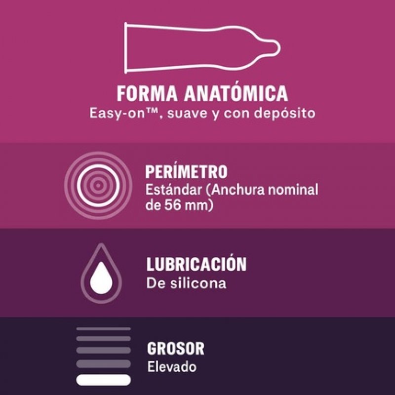 Durex Latex Free Condoms Classic Latex Free Dermatologically Tested