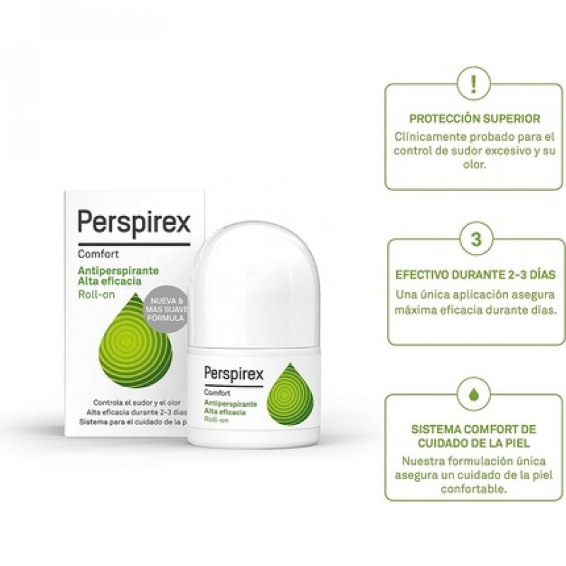 Perspirex Comfort