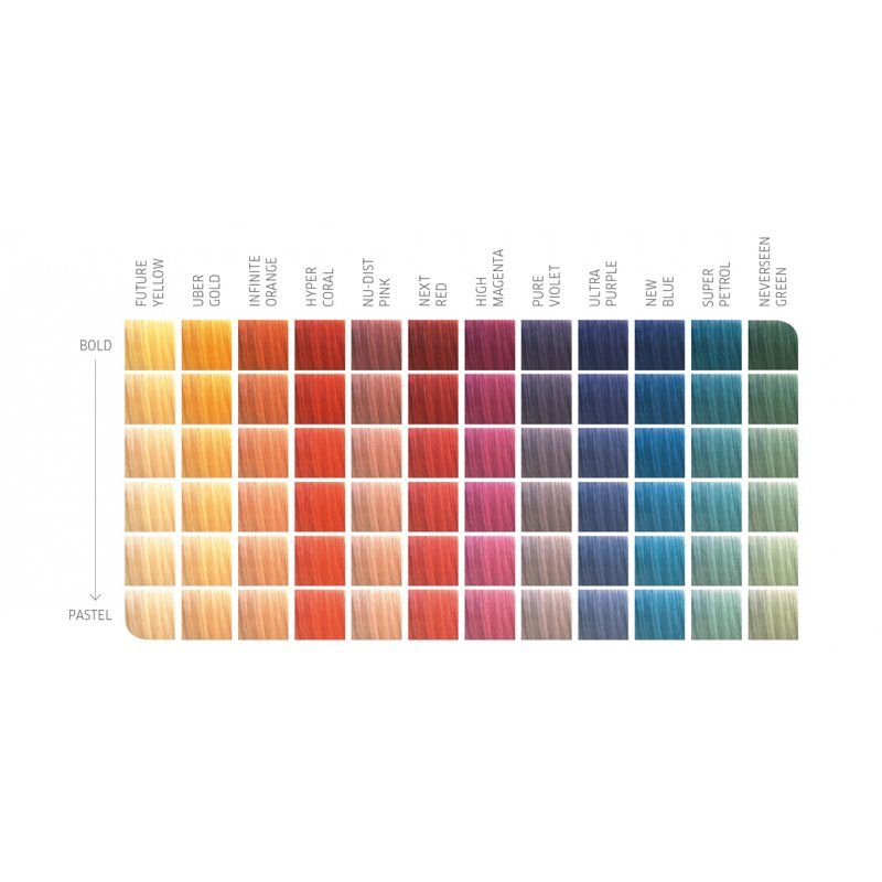 WELLA Color Fresh Create Infinite Orange 60ml