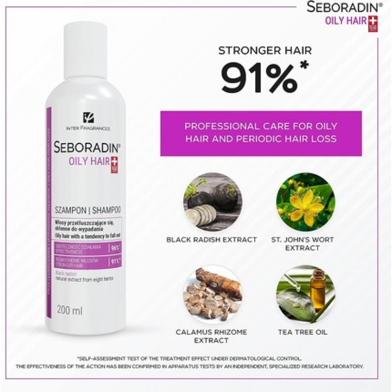 Seboradin Oily Hair Shampoo for Hair Loss and Thinning 200ml