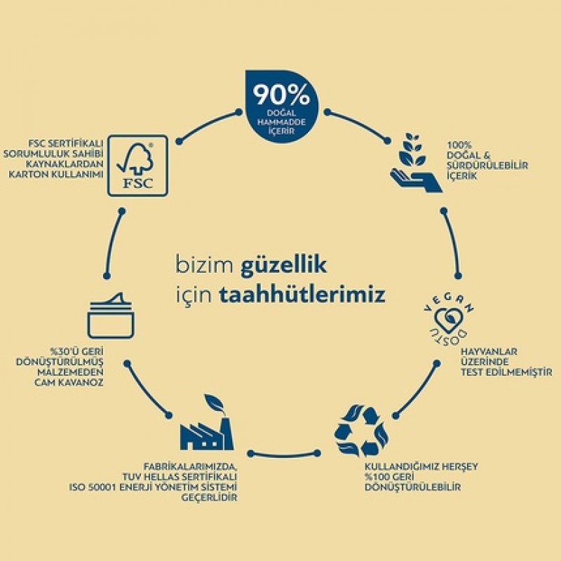 Bioten Hyaluronic Gold Replumping Pearl Serum