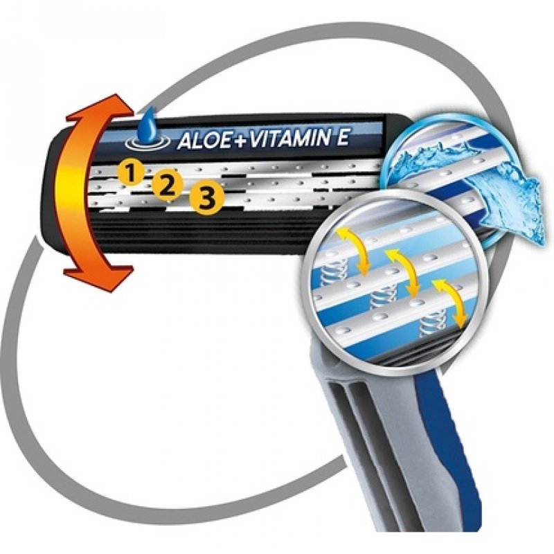 Bic Flex 3 Classic Disposable Razor With Aloe Vitamin E blister 4 2 Units