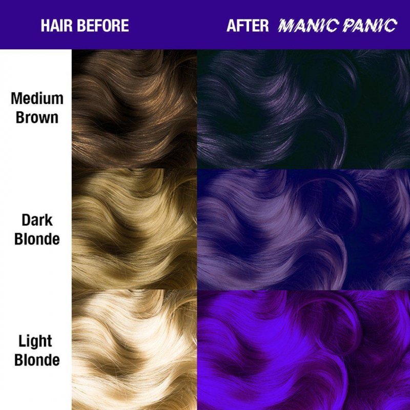 Manic Panic Classic High Voltage couleur de cheveux Violet 118 ml