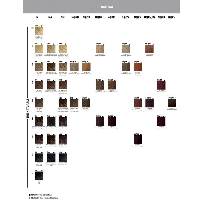 Goldwell Topchic Permanent Hair Color 5N@BK Light Brown Elumenated Brown Copper 250ml