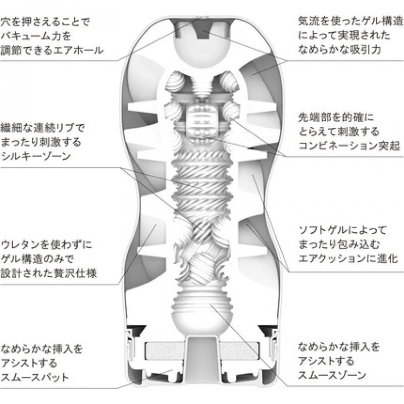 TENGA Air Flow Cup Gentle