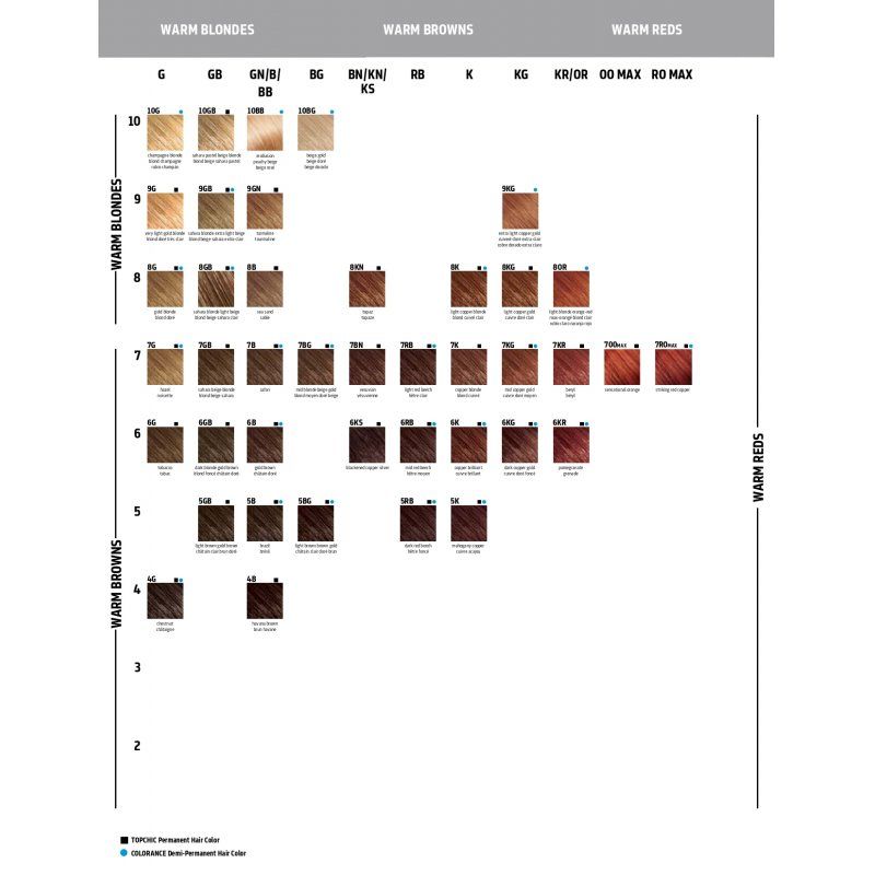 Goldwell Colorance 7RO Striking Red Copper 60 ml